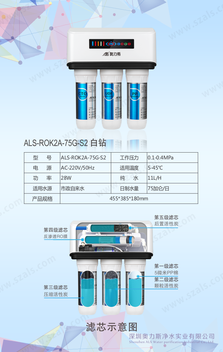 ALS-ROK2A-75G-S2 白鉆.png